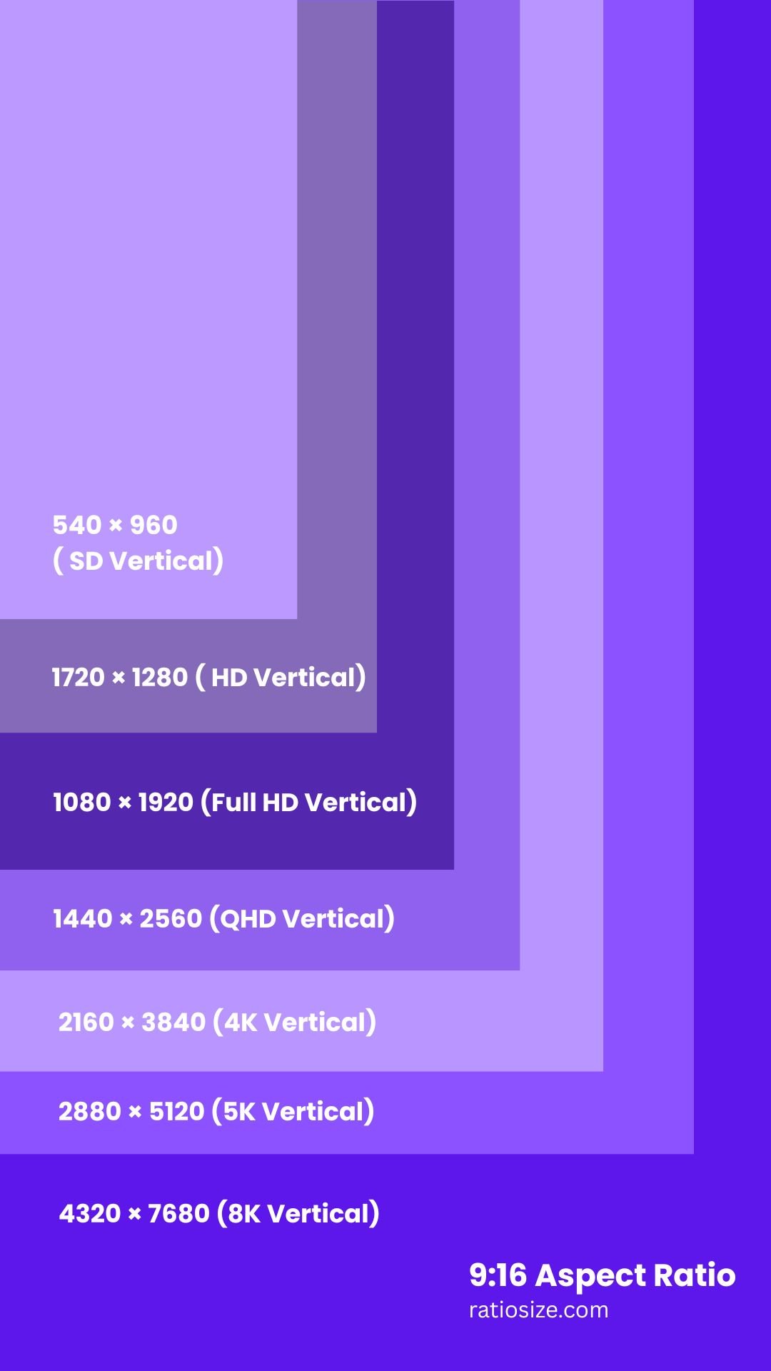 9:16 Aspect Ratio Visualization