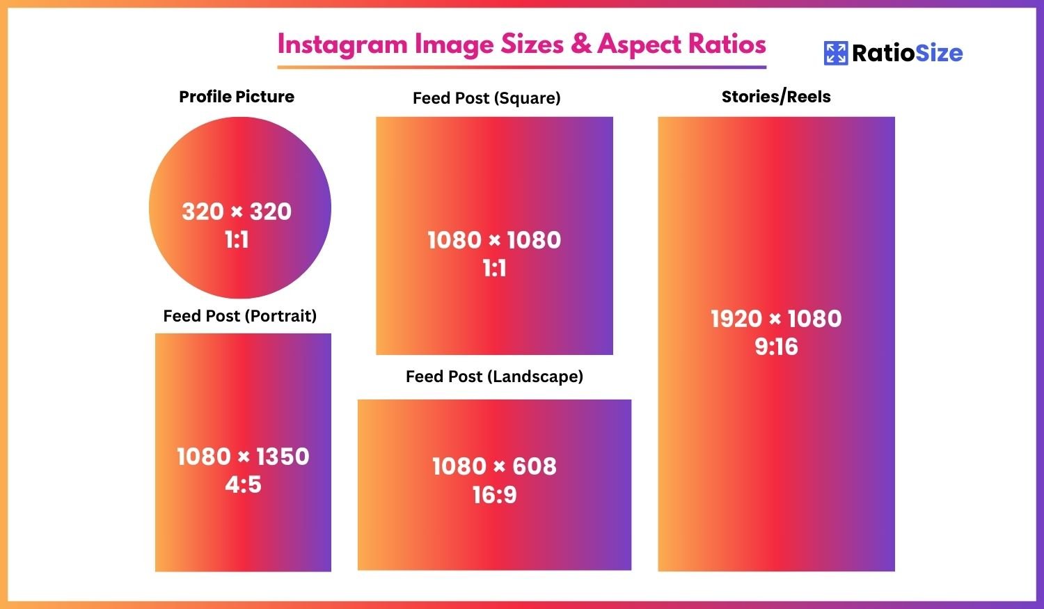 Instagram Image Size Guide
