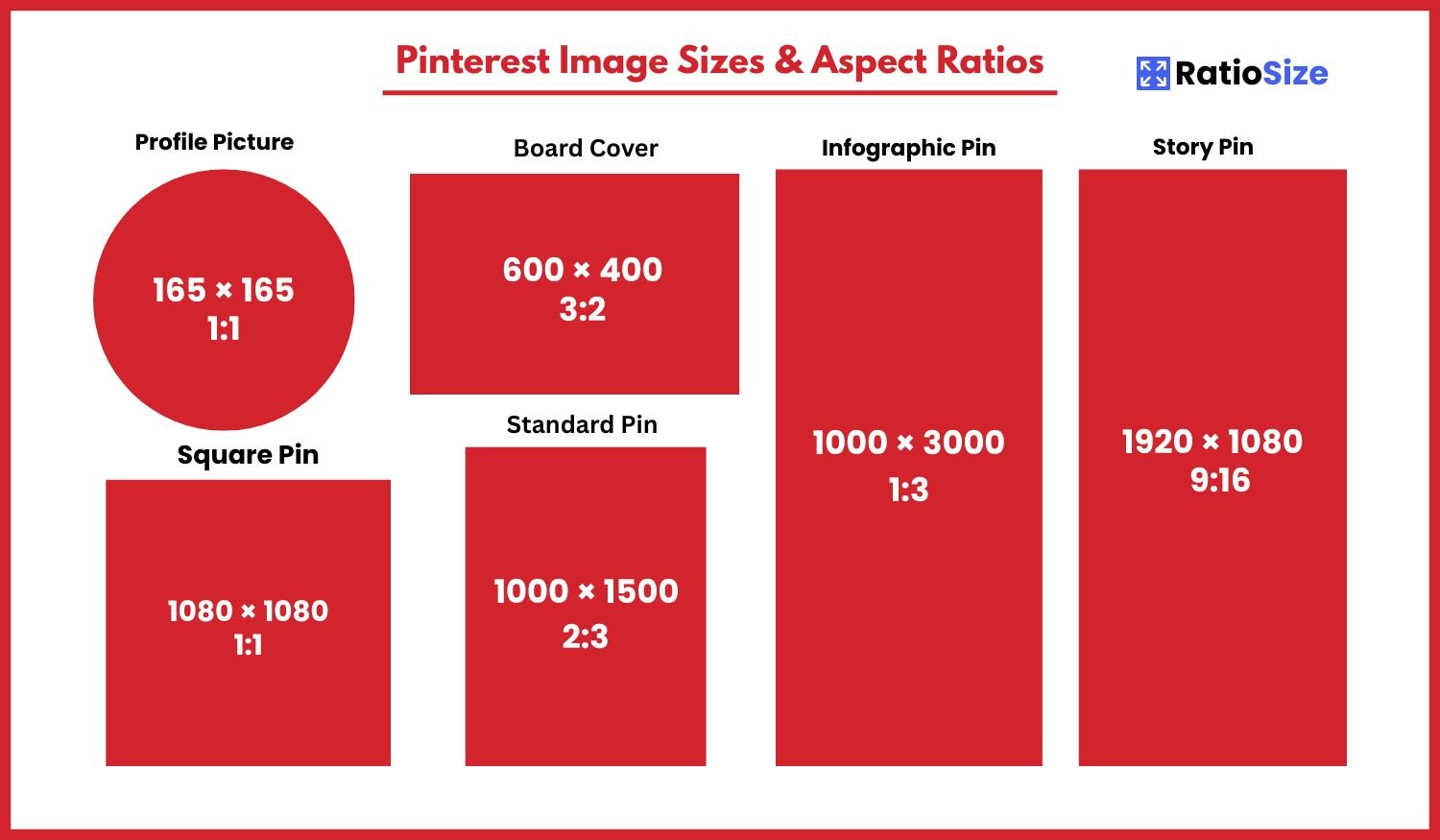 Pinterest Image Size Guide