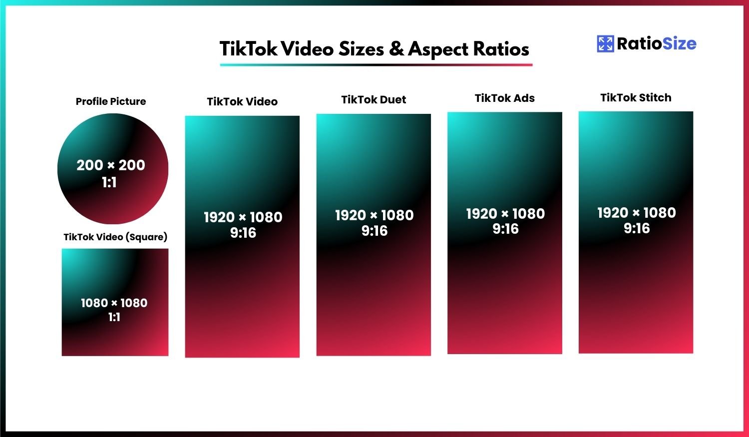 TikTok Video Size Guide